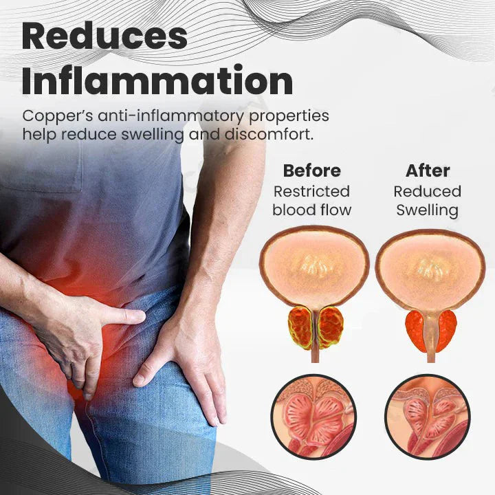 🎅 Early Christmas Sale 🎄 Official Brand Store Last Day Sale: Buy 1 Get 1 Free 🎇 Histone™ CopperMag Prostate Ring 🌟