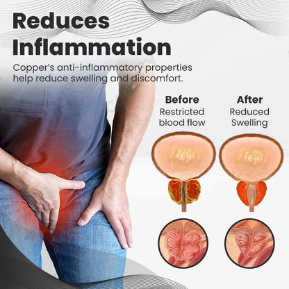 🎅 Early Christmas Sale 🎄 Official Brand Store Last Day Sale: Buy 1 Get 1 Free 🎇 Histone™ CopperMag Prostate Ring 🌟